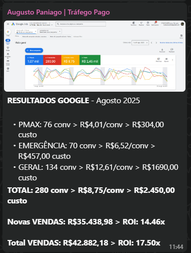 Relatório de resultados do Google Ads